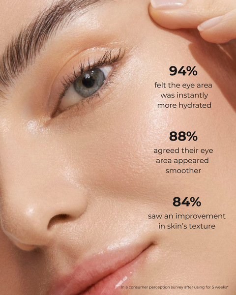 Peptide Firming Eye Cream