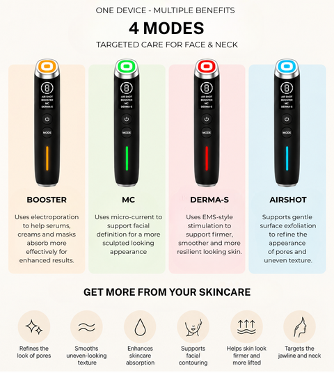 GlowLift Wand Face and Neck Pro LED Device