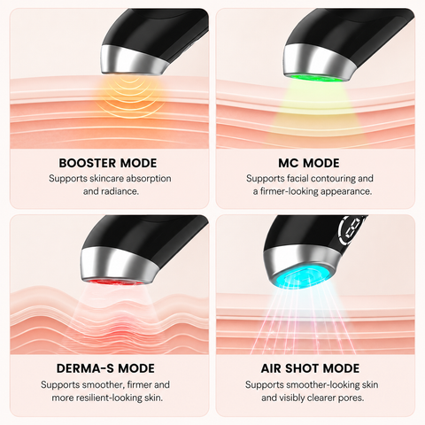 Face & Neck Tech Duo - LED Mask & GlowLift Wand Face and Neck Device